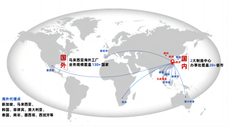 繼新加坡分公司、菲律賓海外倉，美儀在東南亞又有新動(dòng)作！