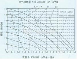 聯(lián)測(cè)pH監(jiān)測(cè)儀在洗滌廠污水處理的應(yīng)用